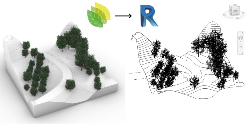 Lands Design Inside Revit