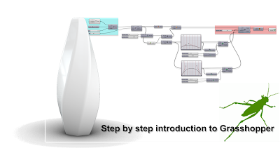 Introduction to Grasshopper – LIVE Online: Dec 6-9, 2021