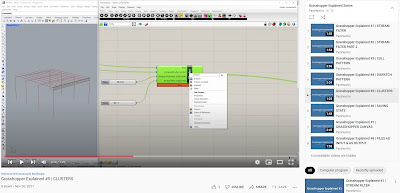 «Grasshopper Explained Series» video tutorials by White Lioness technologies