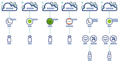 Webinar: Leveraging Rhino Compute for Spatial Analytics (March 24 at 4PM CET)