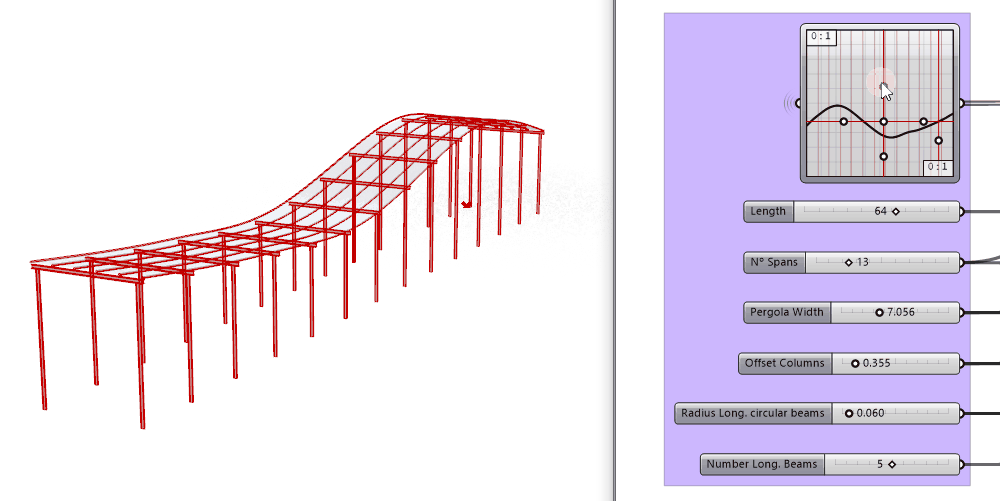 BIM Workflows and BIM Objects in Grasshopper Webinar