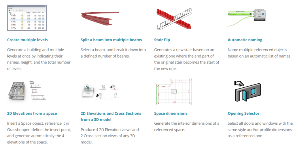 New Utilities page