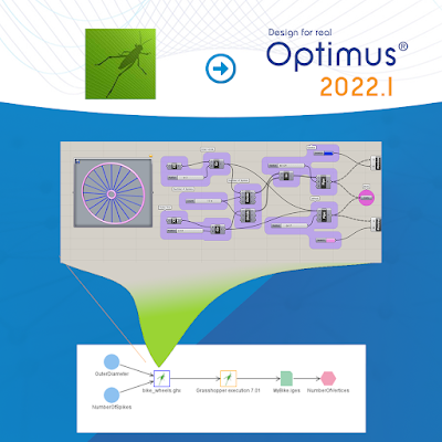 Optimus/Grasshopper interface (by Noesis Solutions)