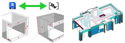 Grasshopper UK User Group Meeting | 4th October 2022