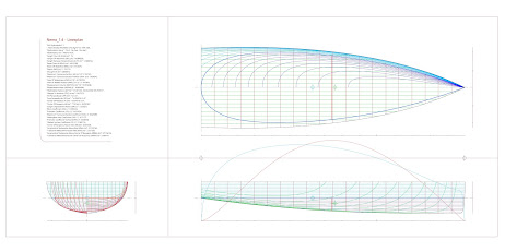 Nemo, plug-in de Grasshopper para diseño naval