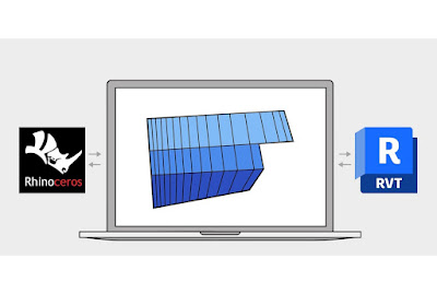 food4Rhino webinar: Share data between Rhino and Revit with Autodesk’s Data Exchange Connectors (March 15, 2023 at 5PM CET)