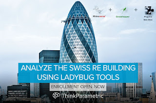 Analyze the Swiss Re Building