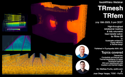 food4Rhino webinar: TRfem and TRmesh (July 19 at 5 PM CEST)