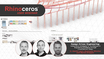 Rhino User Webinar:  Design-Driven Engineering