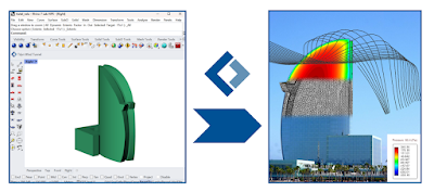 Nuevo Plug-in para simulaciones en túneles de viento: Tdyn Wind Tunnel