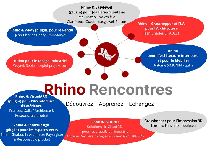 Lands Design en el encuentro de Rhino 3D en París