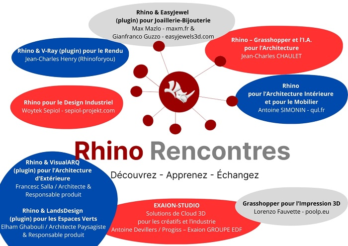 Lands Design is present at Rhino 3D meeting day, Paris