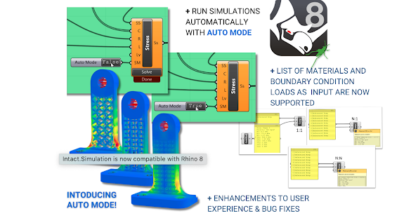 Intact.Simulation is now compatible with Rhino 8