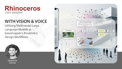 Rhino User Webinar: With Vision and Voice – Utilising Multimodal Large Language Models in Grasshopper’s Parametric Design Workflows