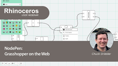 Rhino User Webinar: NodePen – Grasshopper on the Web