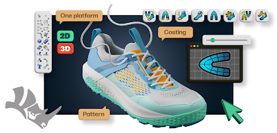 FTWKIT The Footwear Kit for Rhino®