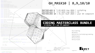 GH_MASX10 – CODING MASTERCLASS BUNDLE by Fab Foundation Poland