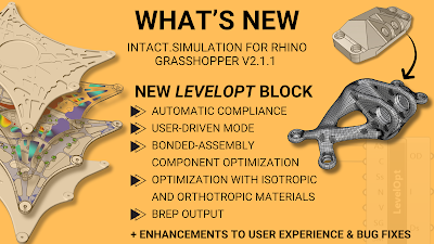 LevelOpt – New Topology Optimization Tool for Rhino and Grasshopper