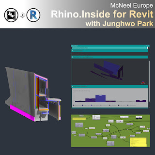 Rhino.Inside.Revit online workshop, 10-12 February 2025 (McNeel Europe)