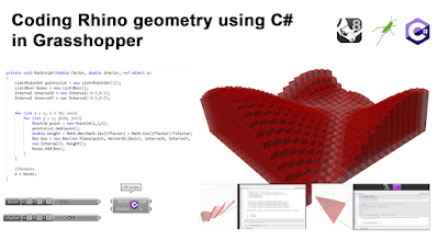 Coding Rhino Geometry with C# in GH – Online Course