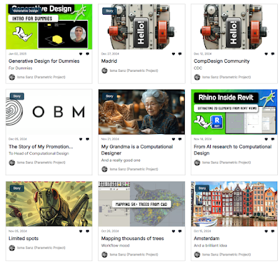 “Parametric Project”: a newsletter by Isma Sanz
