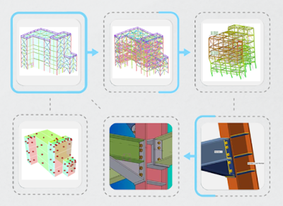 Online workshop “Introduction to parametric design with Grasshopper, Consteel and Pangolin” (March 26, 2025 – 09-16h CET)