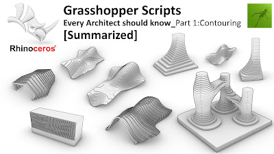 Grasshopper Scripts Every Architect Should Know