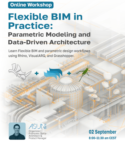 VisualARQ Workshop at eCAADe 2025: “Flexible BIM in Practice”