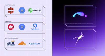 Skip the Coding: Build Your 3D Configurator with Grasshopper + ShapeDiver!