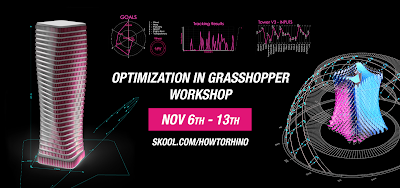 Free Workshop Optimization in Grasshopper