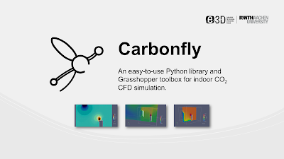 Introducing Carbonfly: CO2-based CFD for Indoor Air Quality in Rhino and Grasshopper